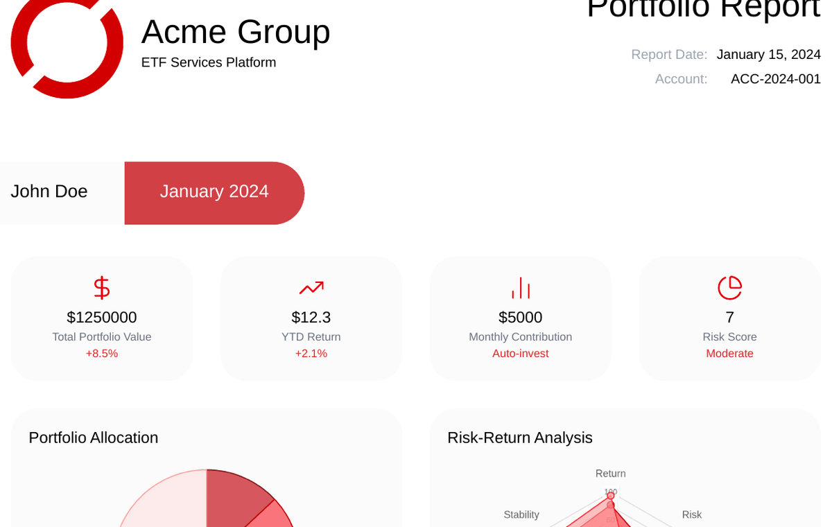 Report template preview